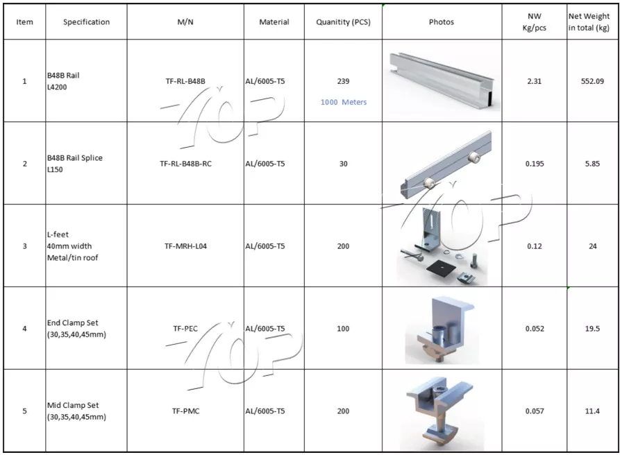 Solar Panel Mid Clamps